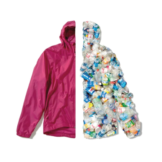 Textile recyclé n polyester, le textile éthique